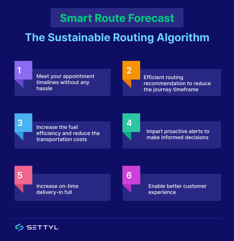 Infography-Sustainable-routing-smart-forecast