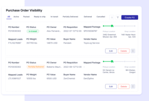 Purchase Order Visibility-Journey